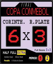 Scoreboard - Copa CONMEBOL