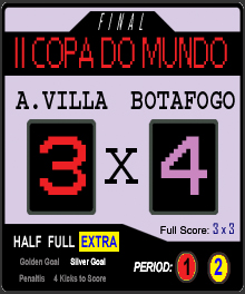 Aston Villa 3x4 Botafogo